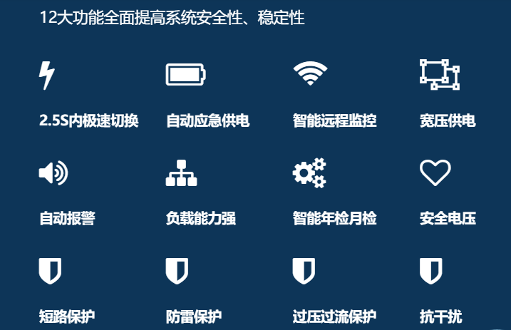 智慧城市建設(shè)推進(jìn)深化，藝光智能疏散系統(tǒng)全力備戰(zhàn)